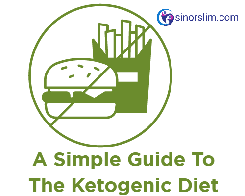 The Ketogenic Diet: A Simple Guide To How Many Carbs Per Day